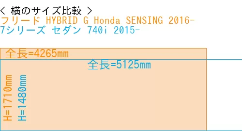 #フリード HYBRID G Honda SENSING 2016- + 7シリーズ セダン 740i 2015-